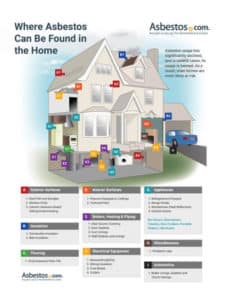 Home-inspections-check-for-asbestos