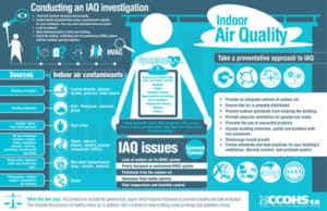 How-to-test-air-quality