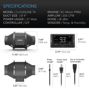 Cloudline t4 specifications
