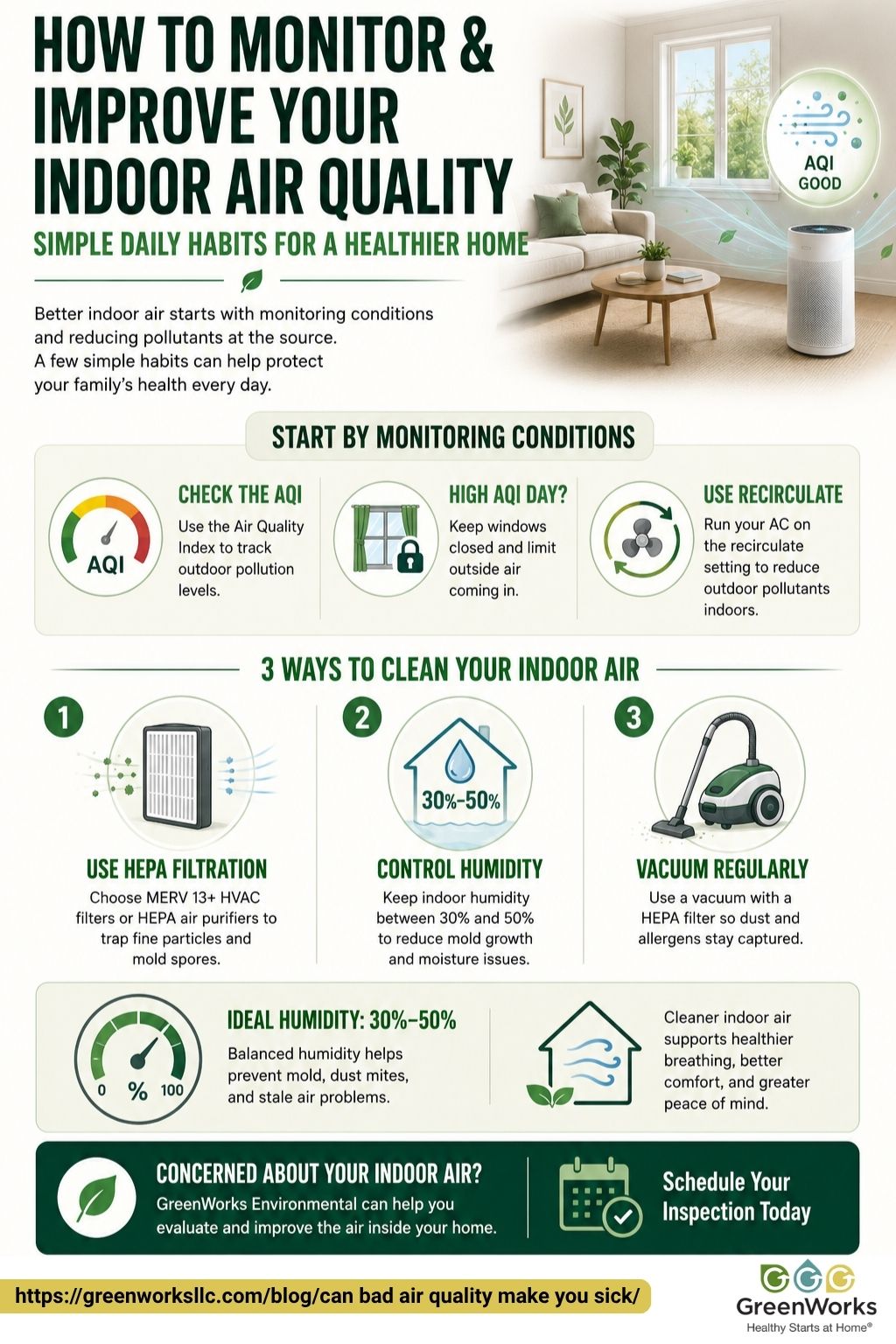User-Inserted Infographic on how to monitor and improve indoor air quality for a healthier home.